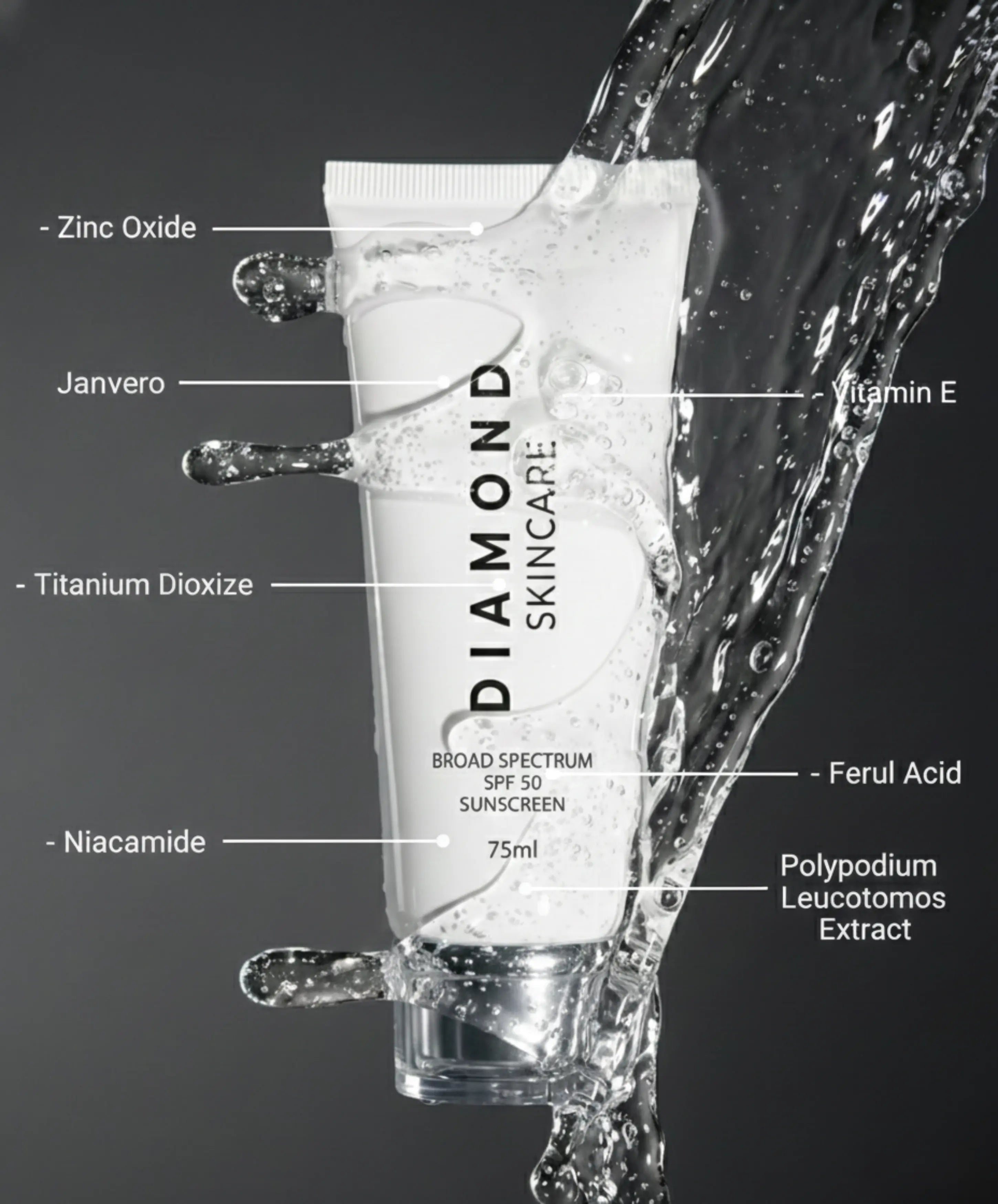Diamond Skin SPF 50 – Daily Defence